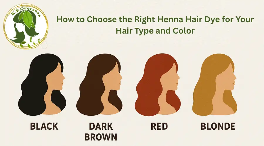 How to Choose the Right Henna Hair Dye for Your Hair Type and Color